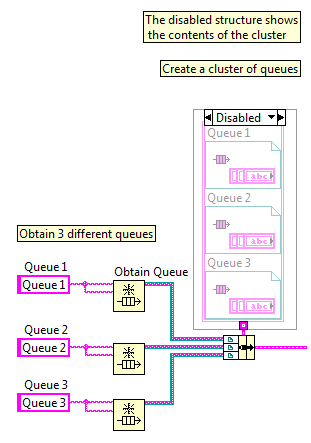 bundle queues into cluster.png